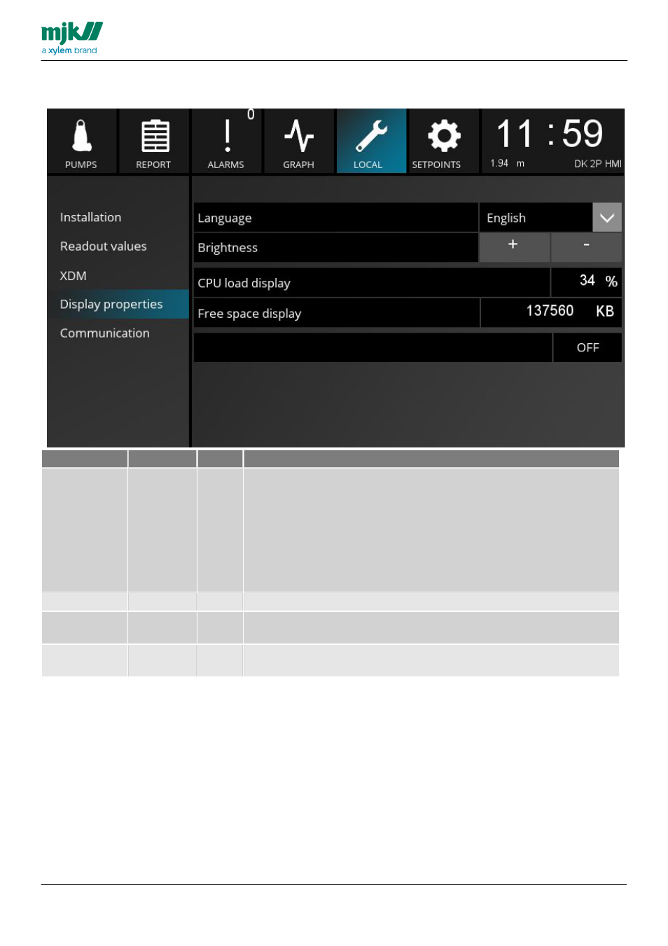 Display properties | Xylem MY CONNECT HMI display User Manual | Page 29 / 47
