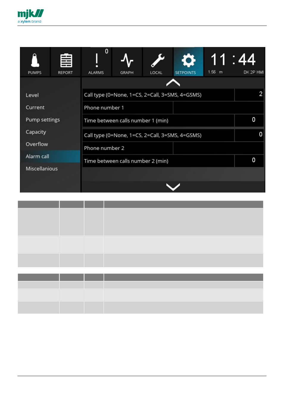 Alarm call | Xylem MY CONNECT HMI display User Manual | Page 42 / 47
