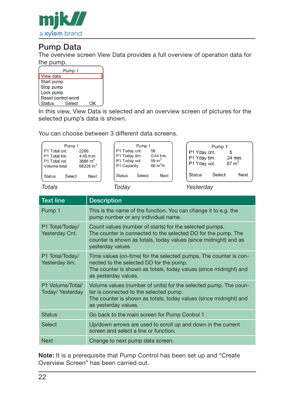 Pump data | Xylem CONNECT Quick Guide User Manual | Page 22 / 24