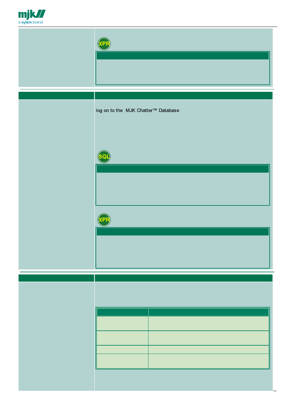 Xylem CHATTER Notification System configuration guide User Manual | Page 23 / 65