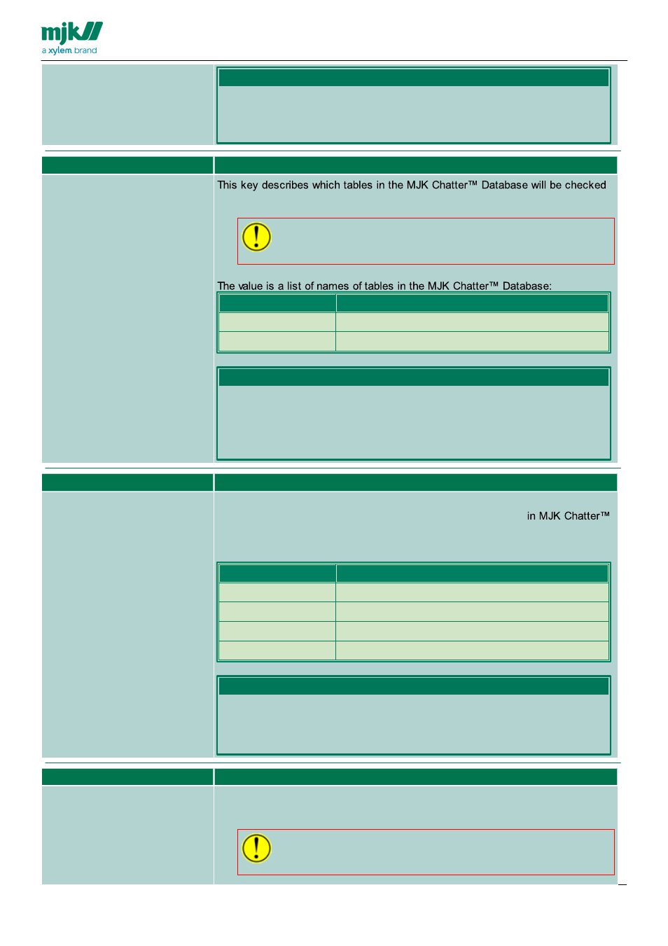 Xylem CHATTER Notification System configuration guide User Manual | Page 24 / 65
