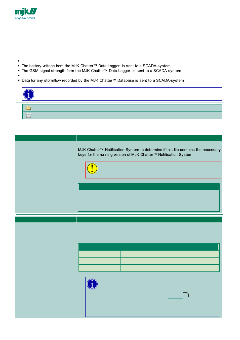 Configuration of the rules engine | Xylem CHATTER Notification System configuration guide User Manual | Page 26 / 65