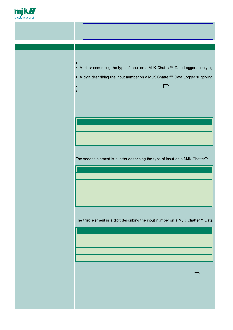 First element, Second element, Third element | Fourth element, Fifth element | Xylem CHATTER Notification System configuration guide User Manual | Page 27 / 65