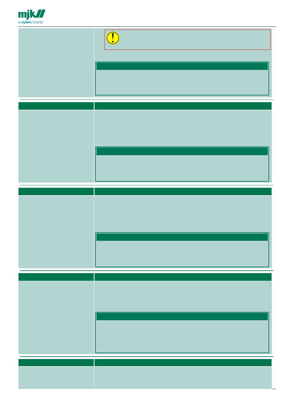 Xylem CHATTER Notification System configuration guide User Manual | Page 30 / 65
