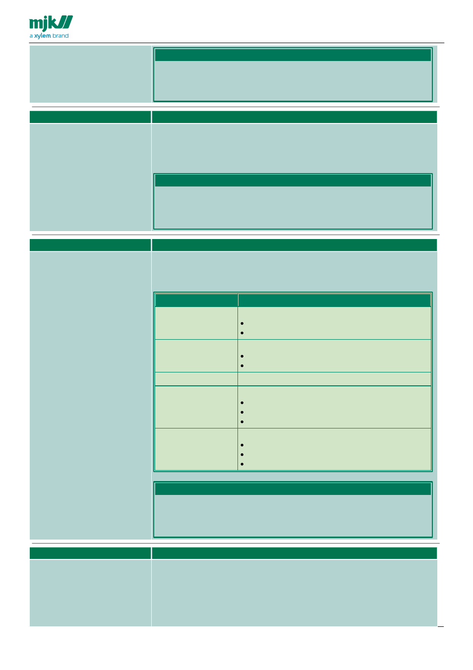 Xylem CHATTER Notification System configuration guide User Manual | Page 32 / 65