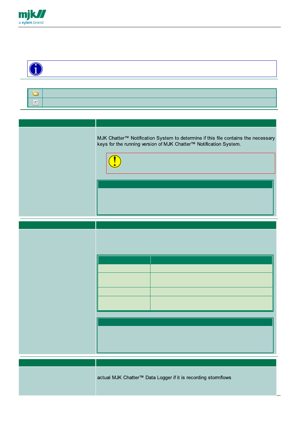 Configuration of the stormflow plug-in, This chapter | Xylem CHATTER Notification System configuration guide User Manual | Page 37 / 65