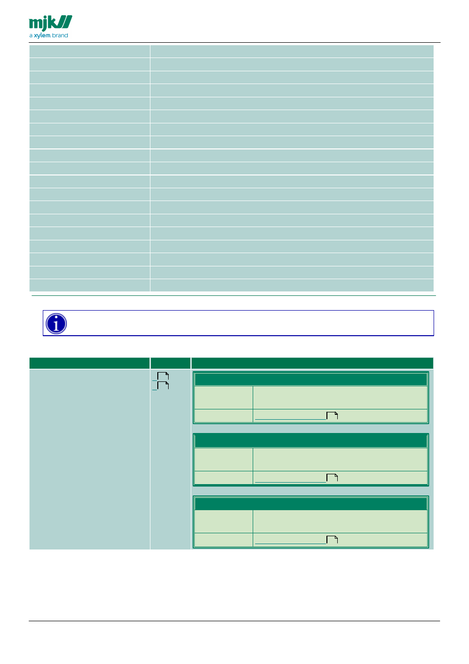 Signal names which may be combined with m1 to m4 | Xylem CHATTER Notification System configuration guide User Manual | Page 40 / 65