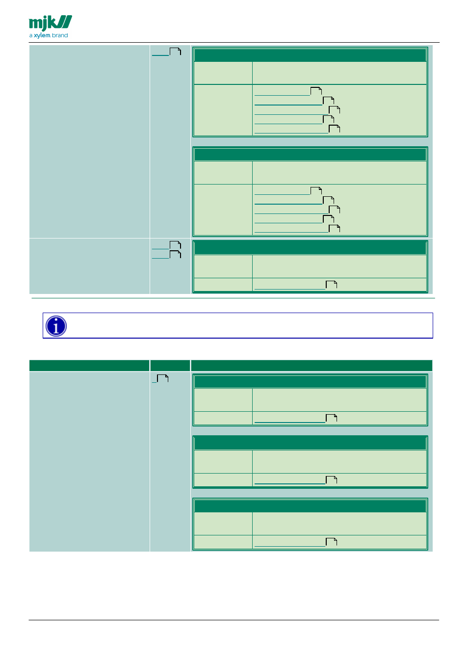Signal names which may be combined with a1 to a4 | Xylem CHATTER Notification System configuration guide User Manual | Page 41 / 65