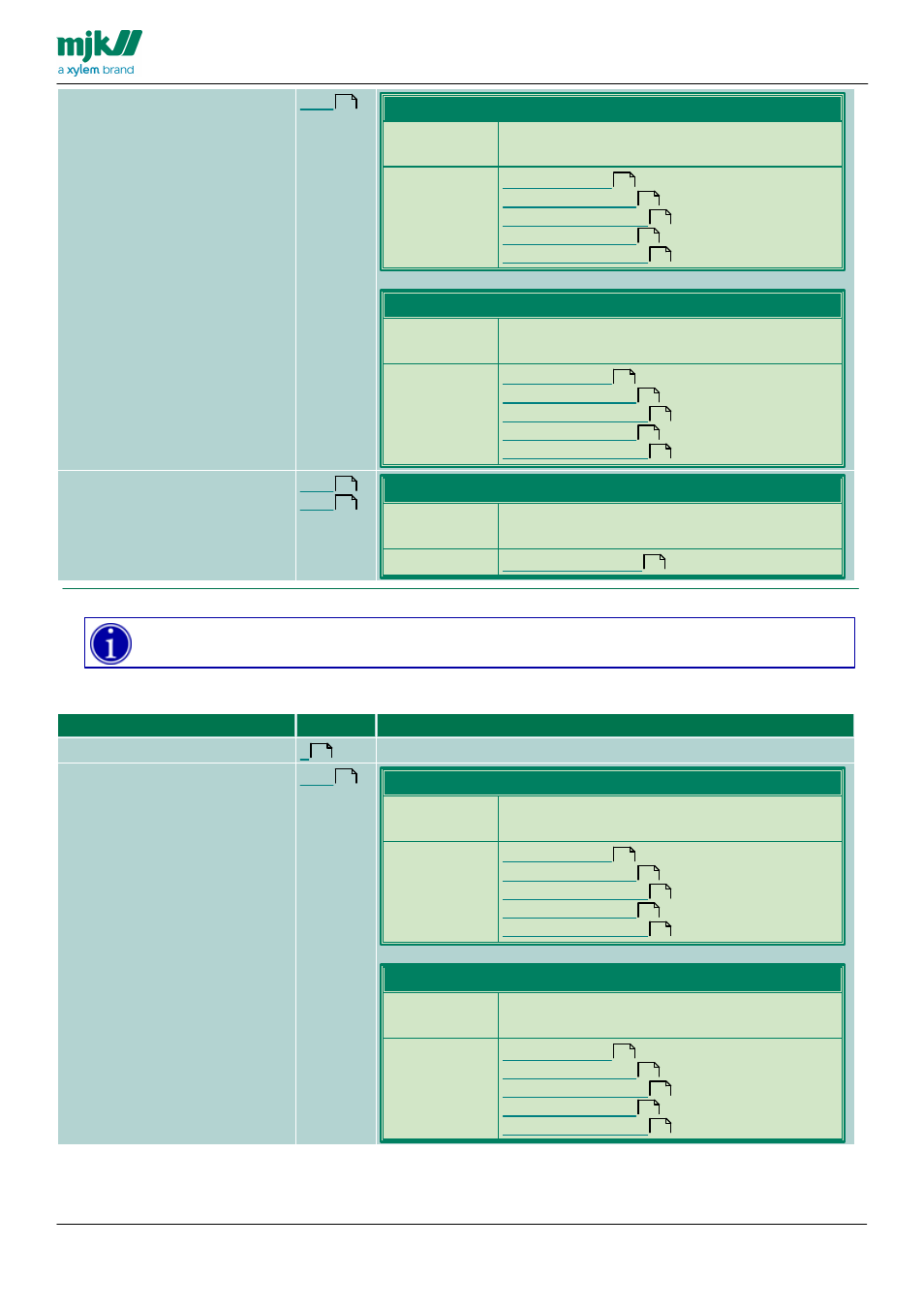 Signal names which may be combined with d1 to d4 | Xylem CHATTER Notification System configuration guide User Manual | Page 42 / 65
