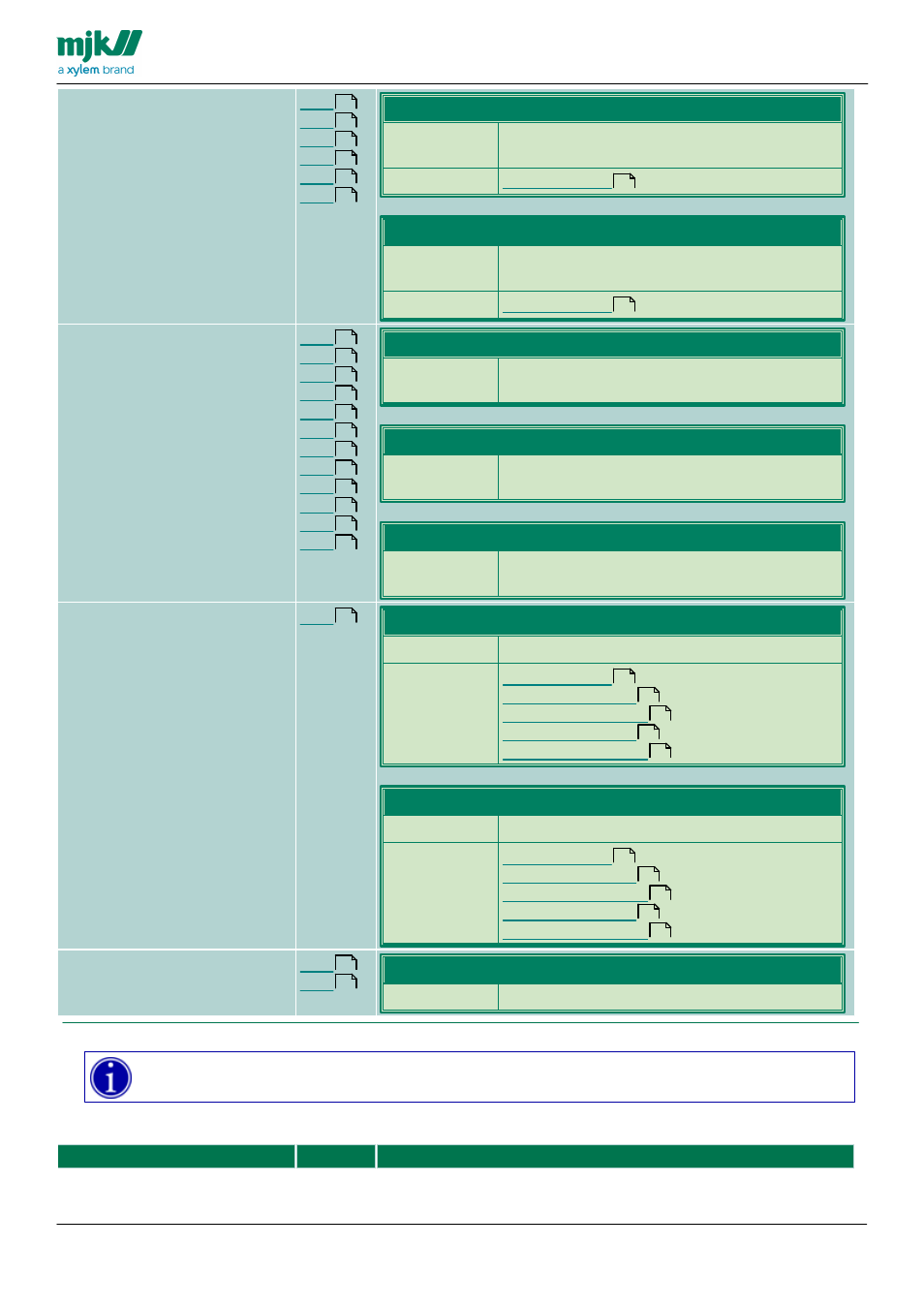 Signal names which may be combined with st | Xylem CHATTER Notification System configuration guide User Manual | Page 44 / 65