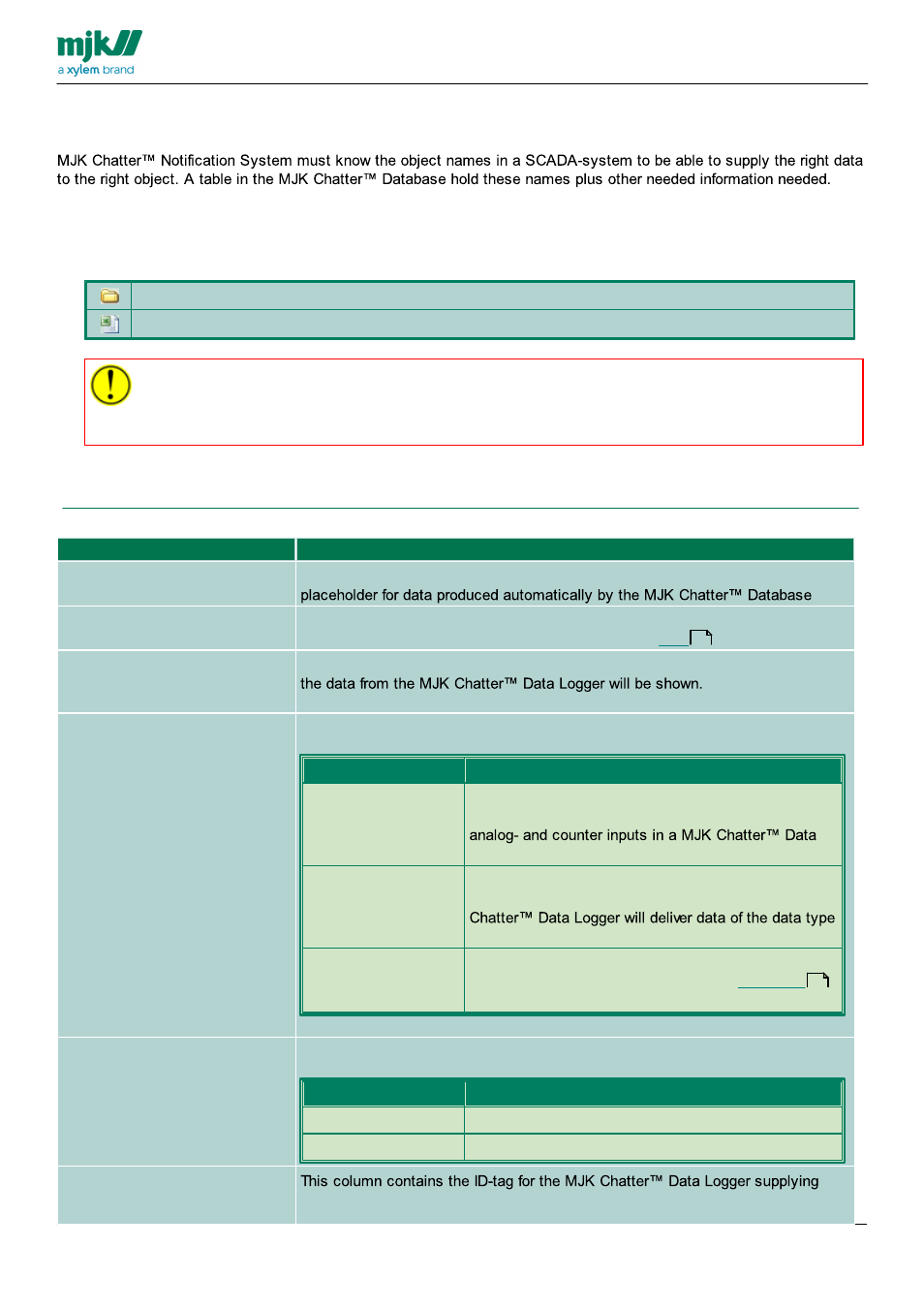 Spredsheet for object names, General, Columns in the spreadsheet | Xylem CHATTER Notification System configuration guide User Manual | Page 48 / 65