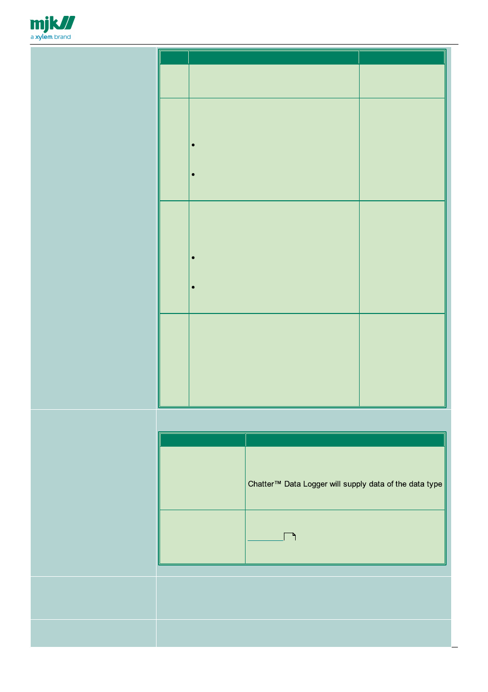 Xylem CHATTER Notification System configuration guide User Manual | Page 50 / 65