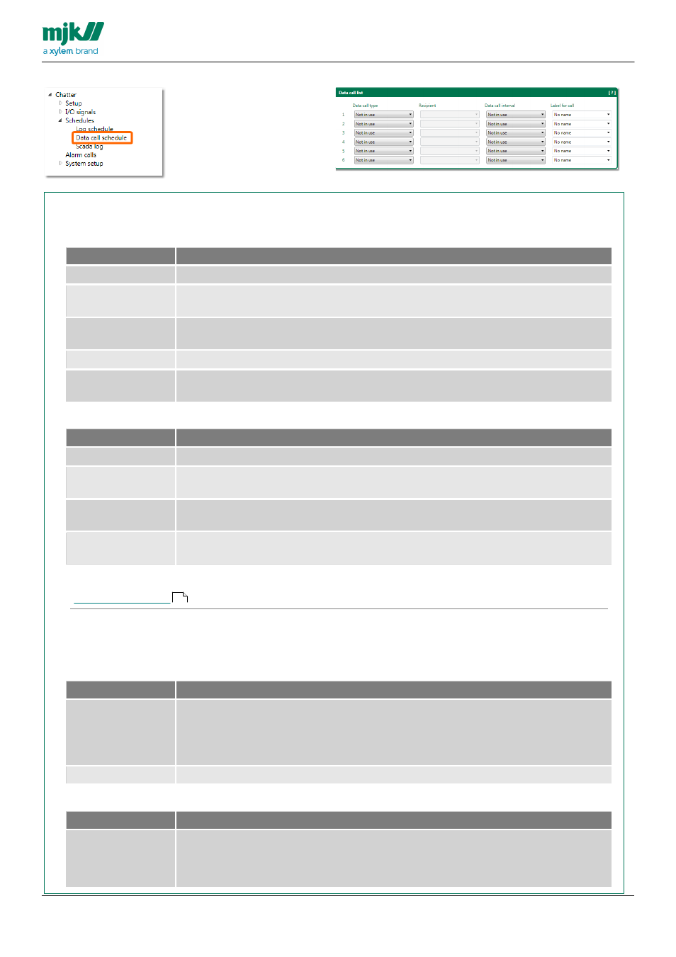 Data call list | Xylem CHATTER RTU and E-mail User Manual | Page 106 / 205