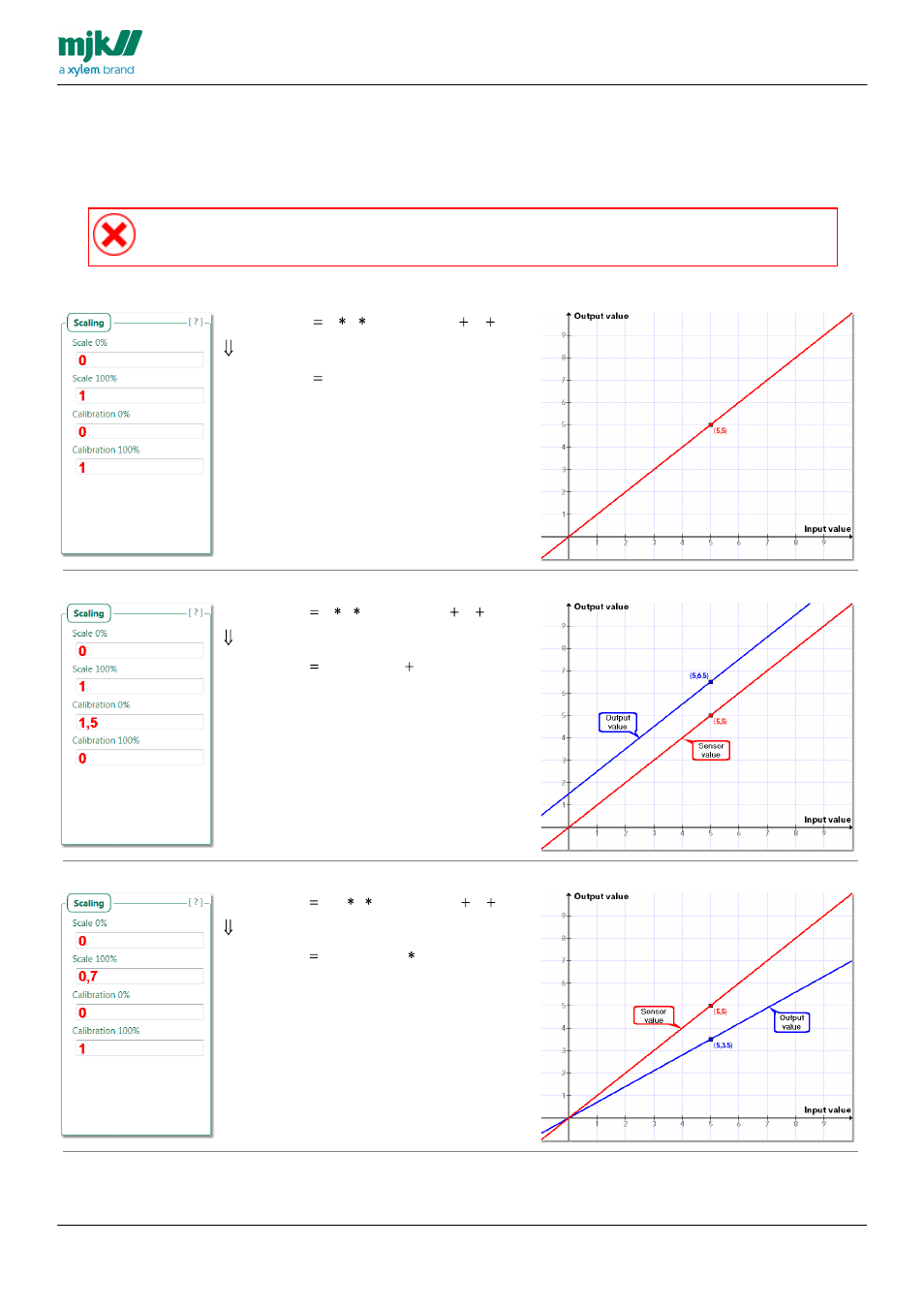 Inet and analog | Xylem CHATTER RTU and E-mail User Manual | Page 173 / 205