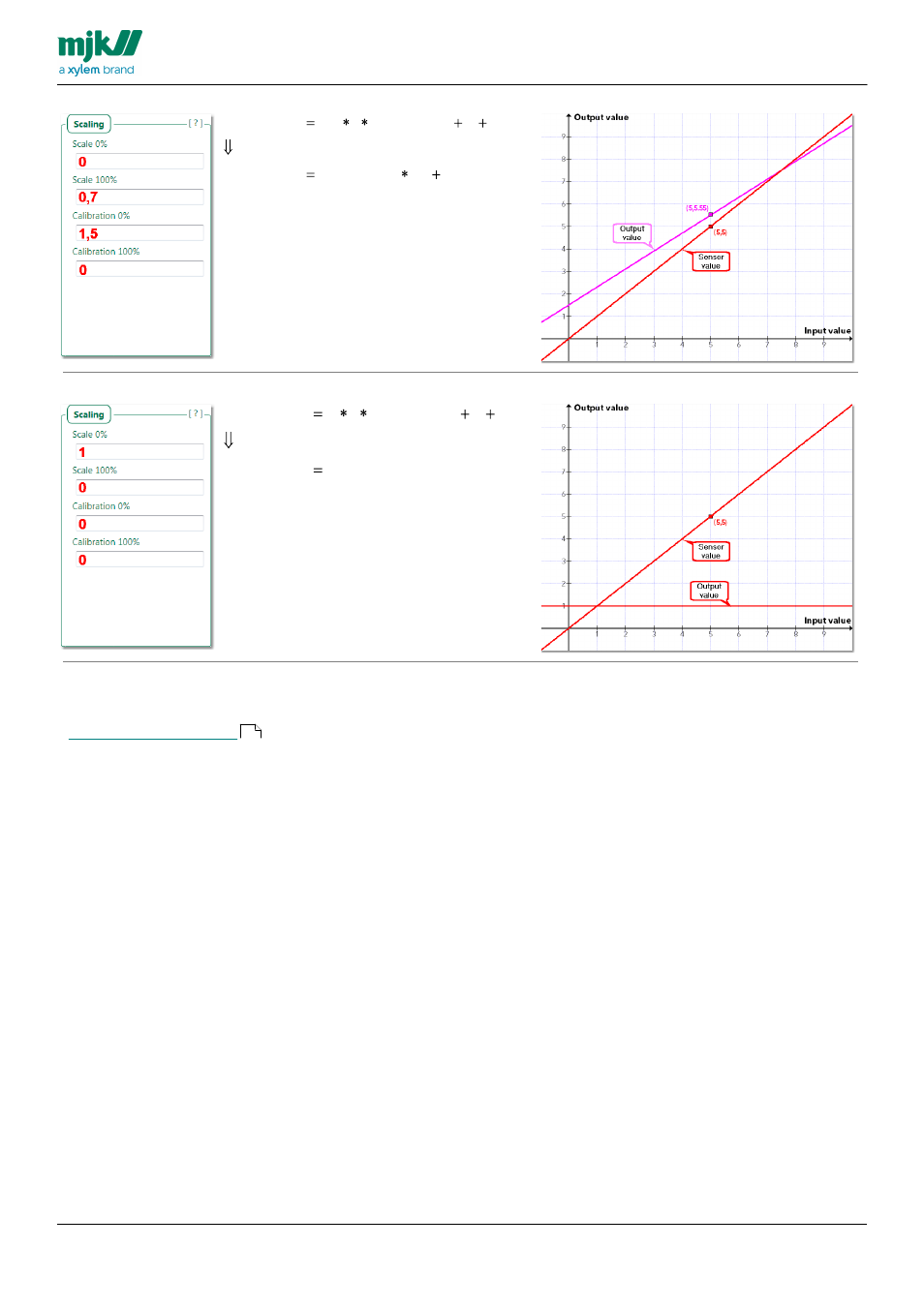 Xylem CHATTER RTU and E-mail User Manual | Page 174 / 205