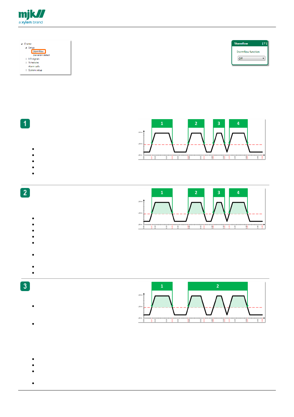 Stormflow, Stormflow general | Xylem CHATTER RTU and E-mail User Manual | Page 55 / 205