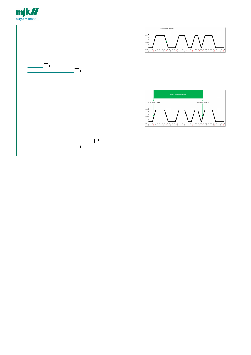 Xylem CHATTER RTU and E-mail User Manual | Page 58 / 205