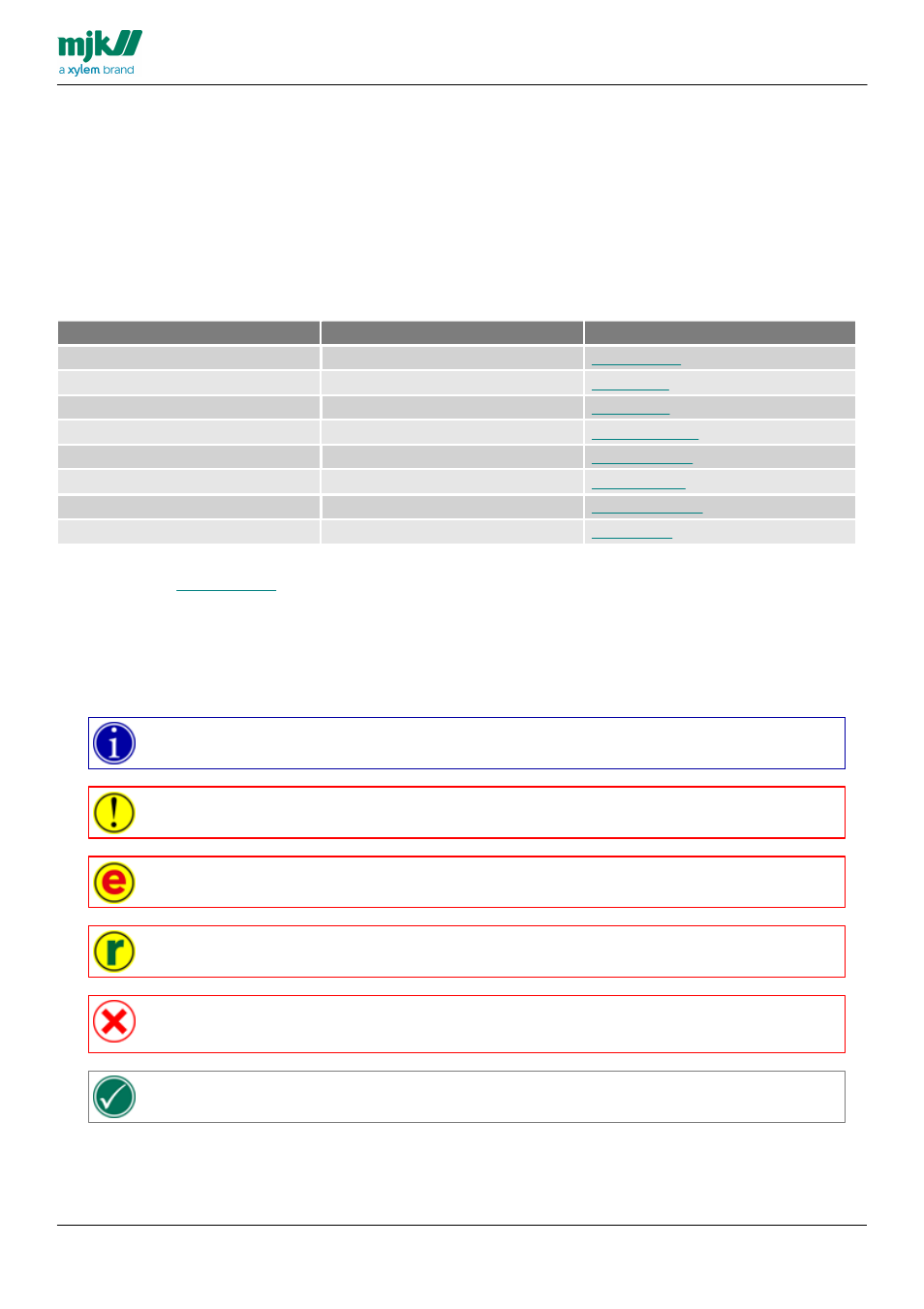 Introduction, Notations used in this manual | Xylem CHATTER RTU and E-mail User Manual | Page 6 / 205