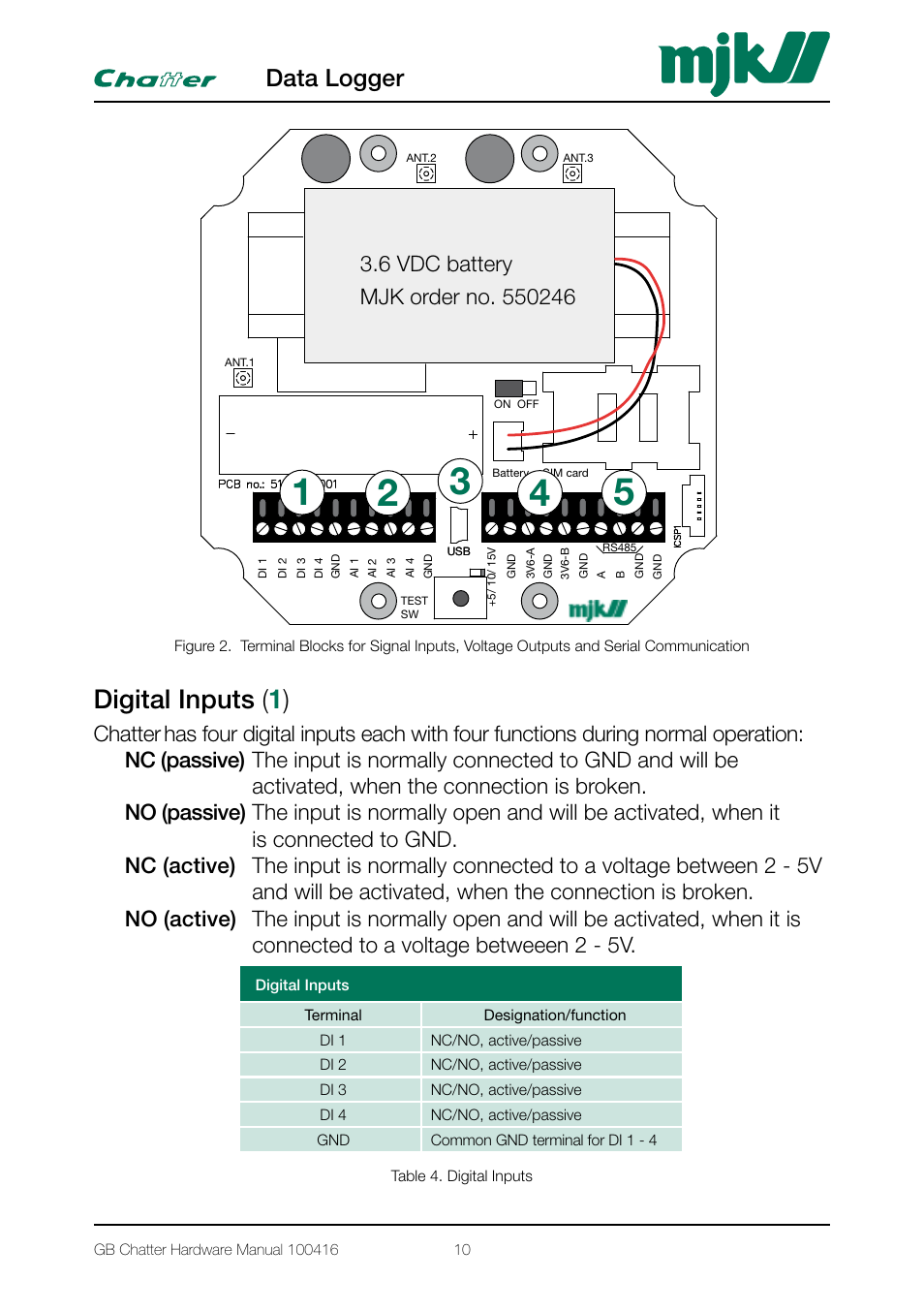 Digital inputs (1), Digital inputs, Digital inputs ( 1 ) | Data logger, Chatter | Xylem CHATTER Hardware Manual User Manual | Page 10 / 50