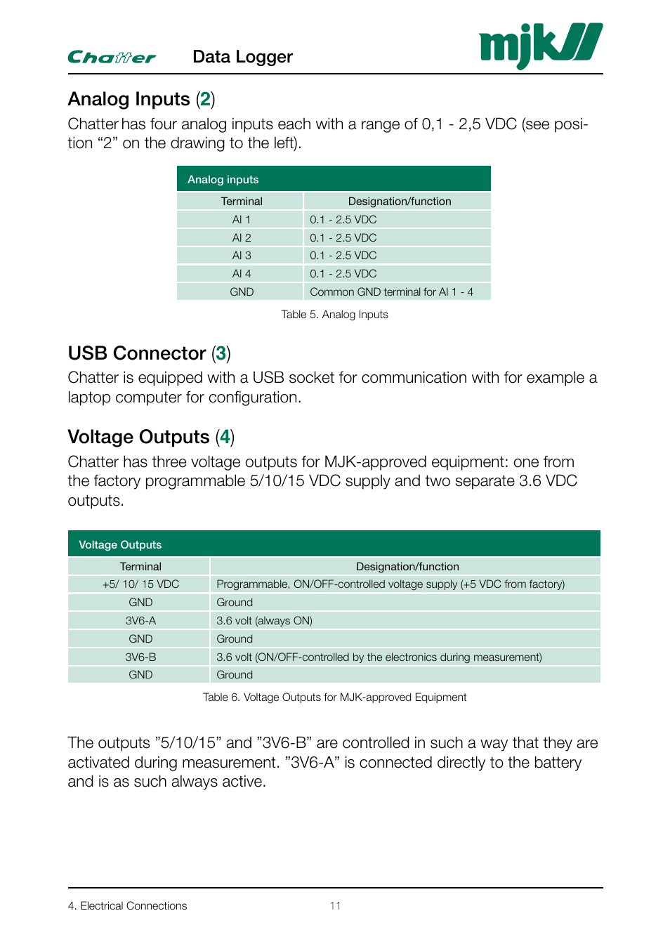 Analog inputs (2), Usb connector (3), Voltage outputs (4) | Analog inputs, Usb connector, Voltage outputs, Analog inputs ( 2 ), Usb connector ( 3 ), Voltage outputs ( 4 ), Data logger | Xylem CHATTER Hardware Manual User Manual | Page 11 / 50