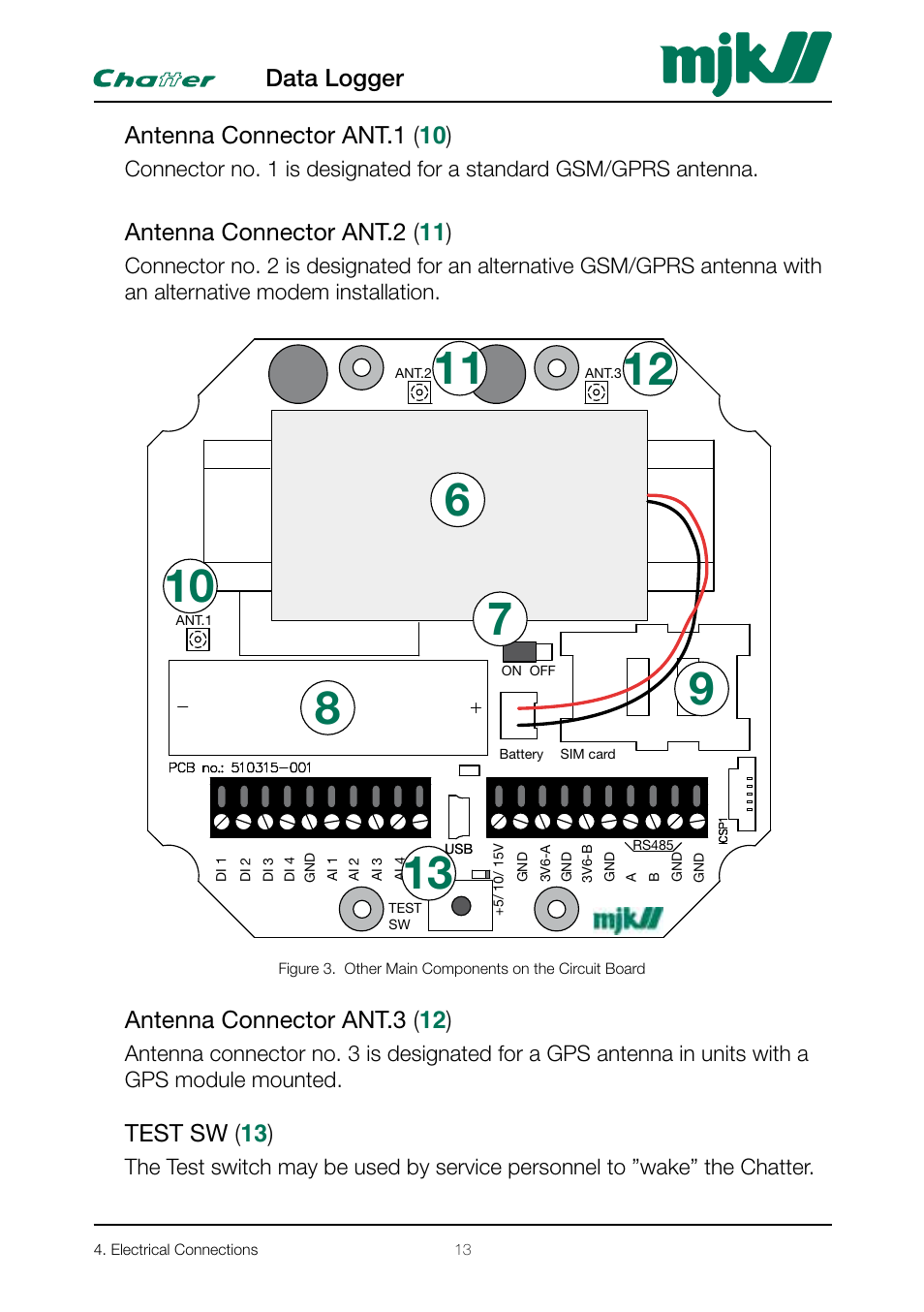 Antenna connector ant.1 (10), Antenna connector ant.3 (12), Test sw (13) | Antenna connector ant.1, Antenna connector ant.3, Test sw | Xylem CHATTER Hardware Manual User Manual | Page 13 / 50