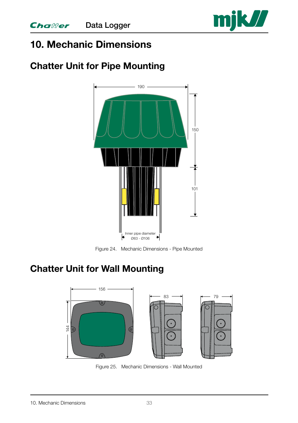 Mechanic dimensions, Chatter unit for pipe mounting, Chatter unit for wall mounting | Data logger | Xylem CHATTER Hardware Manual User Manual | Page 33 / 50