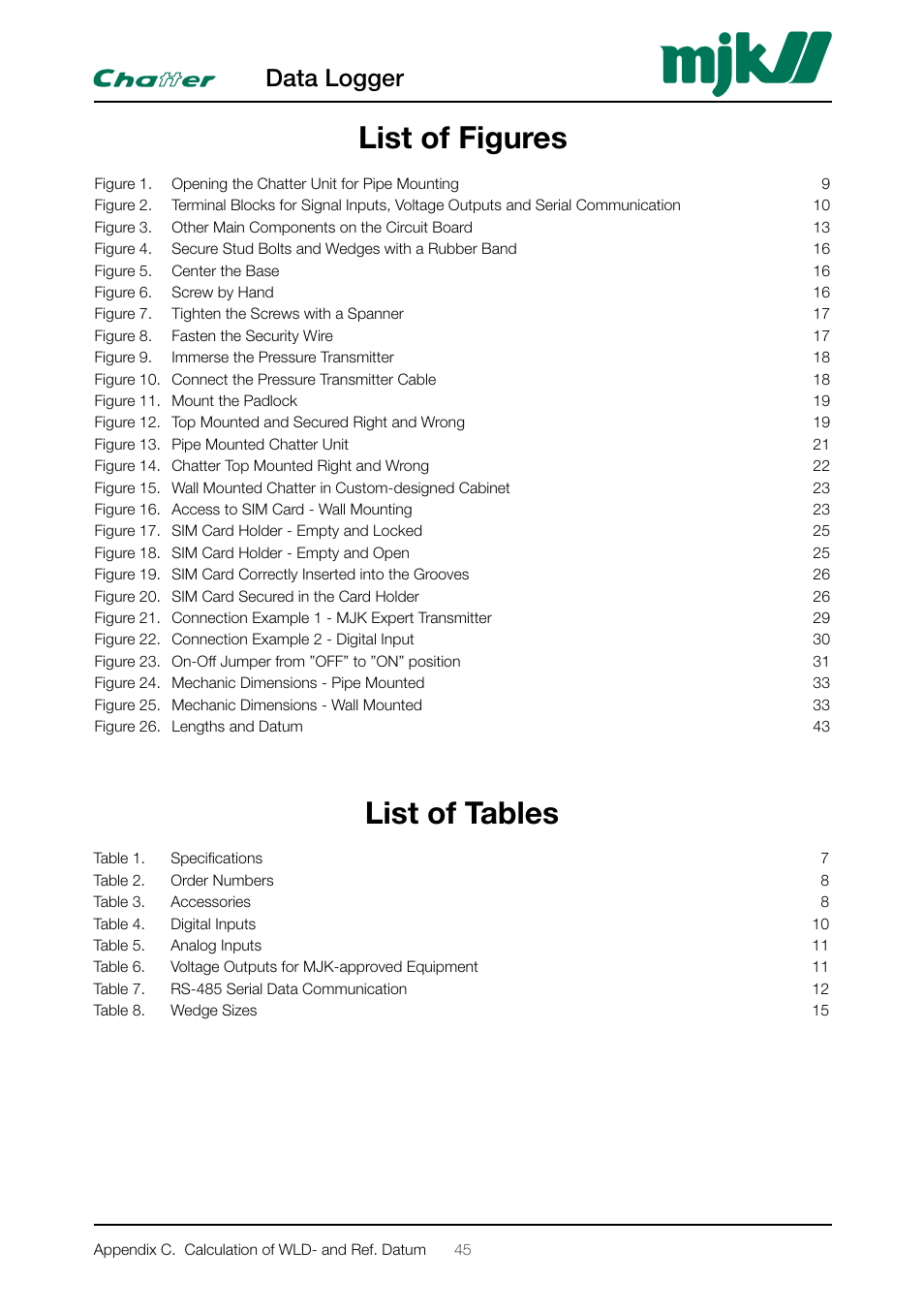 List of figures, List of tables, Data logger | Xylem CHATTER Hardware Manual User Manual | Page 45 / 50