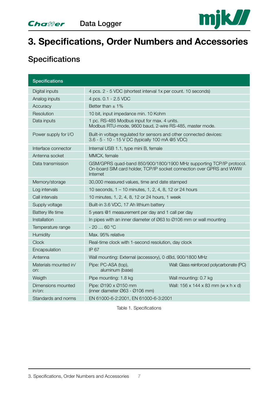 Specifications, order numbers and accessories, Specifications, Data logger | Xylem CHATTER Hardware Manual User Manual | Page 7 / 50