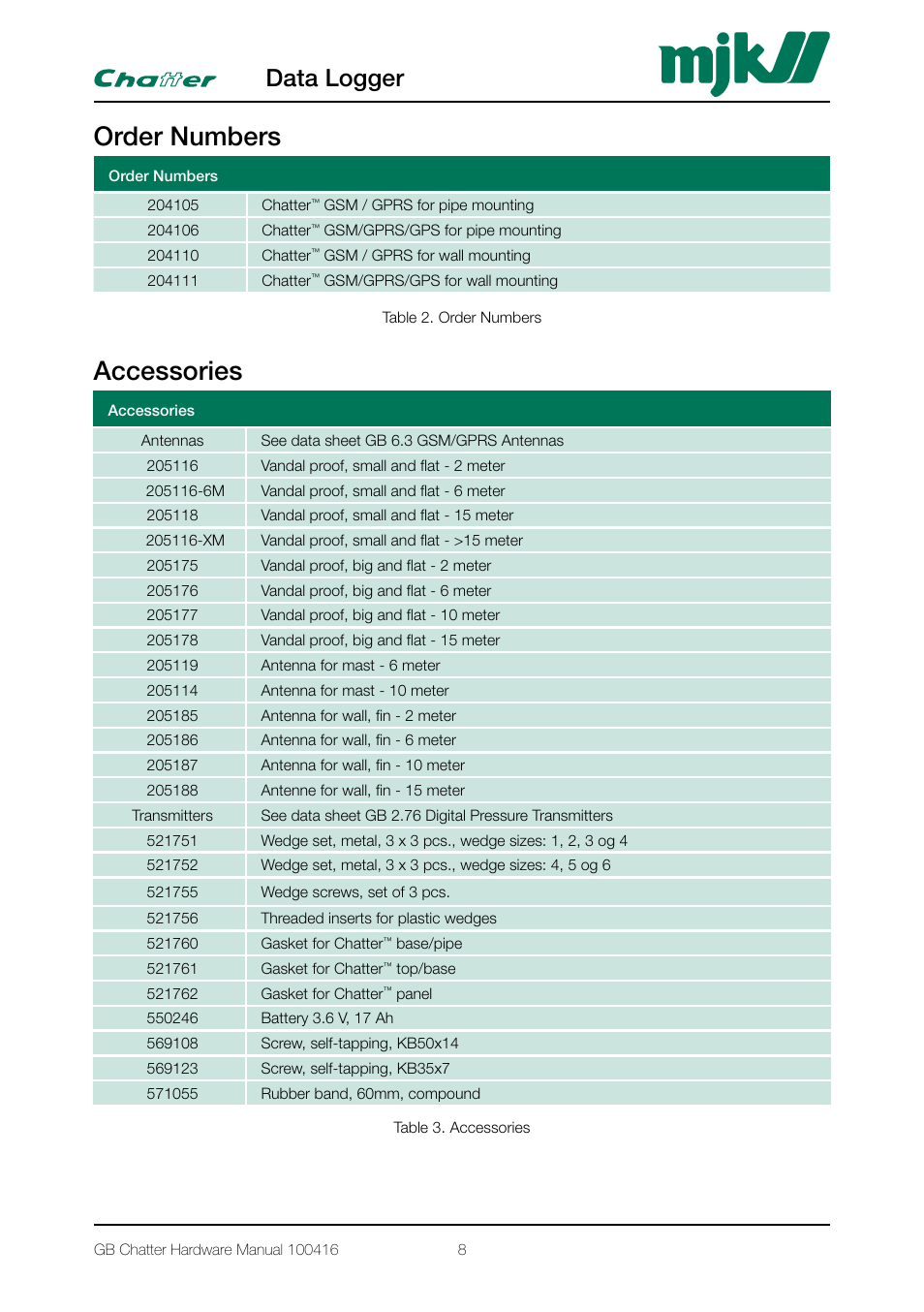 Order numbers, Accessories, Order numbers accessories | Data logger | Xylem CHATTER Hardware Manual User Manual | Page 8 / 50