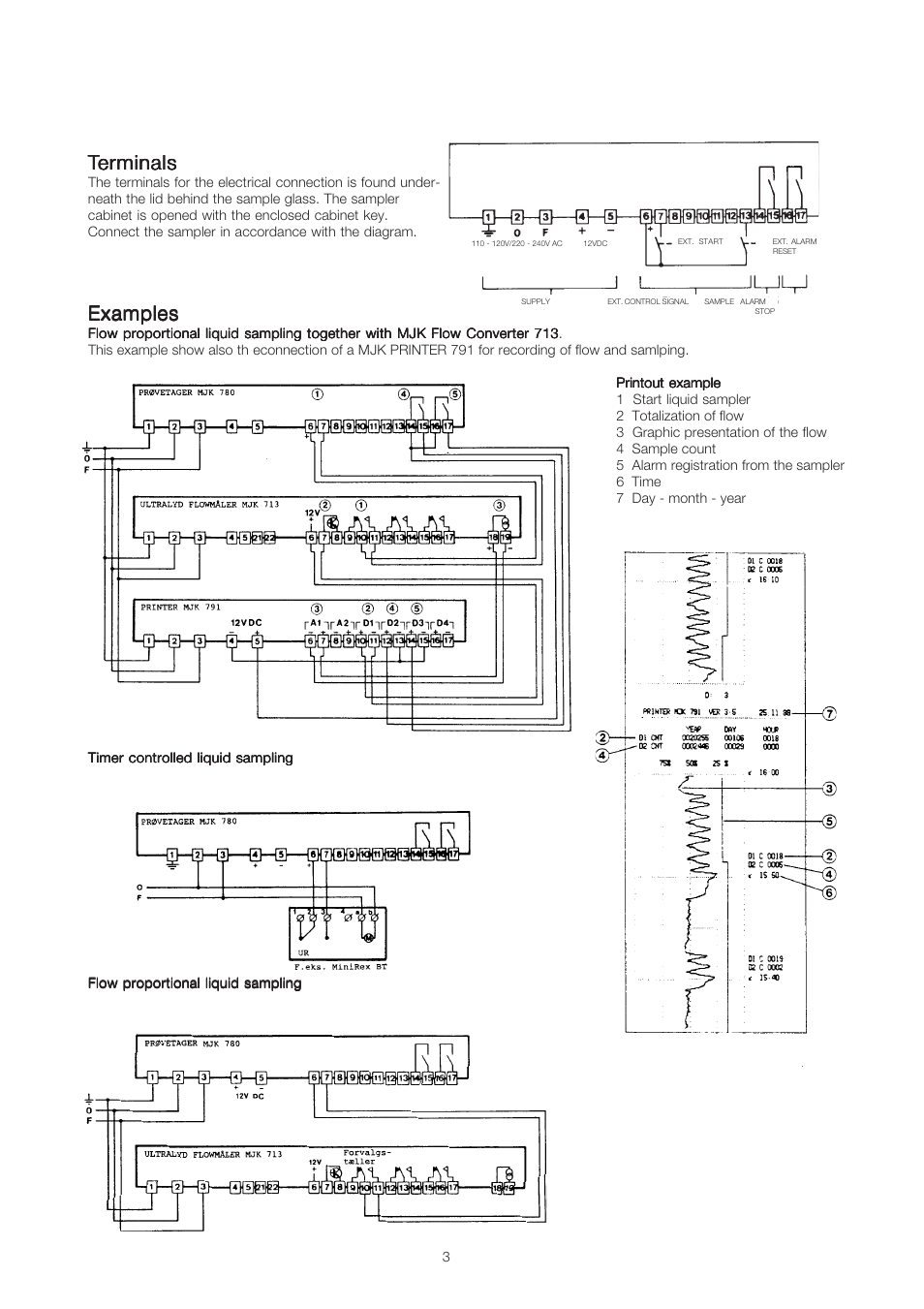 Tterminals erminals erminals erminals erminals, Examples | Xylem 780 LIQUID SAMPLER User Manual | Page 3 / 6