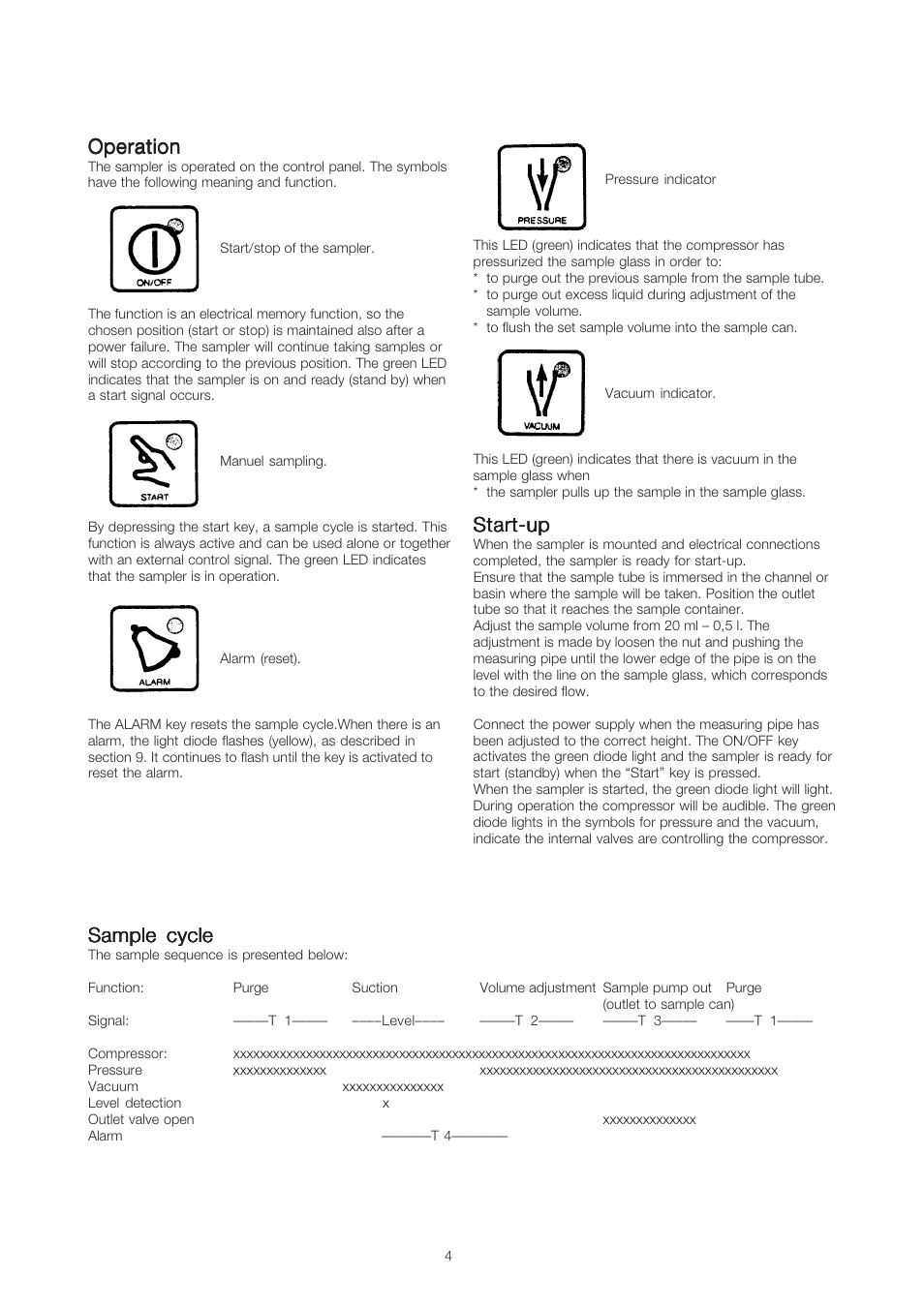 Sample cycle, Operation, Start-up | Xylem 780 LIQUID SAMPLER User Manual | Page 4 / 6