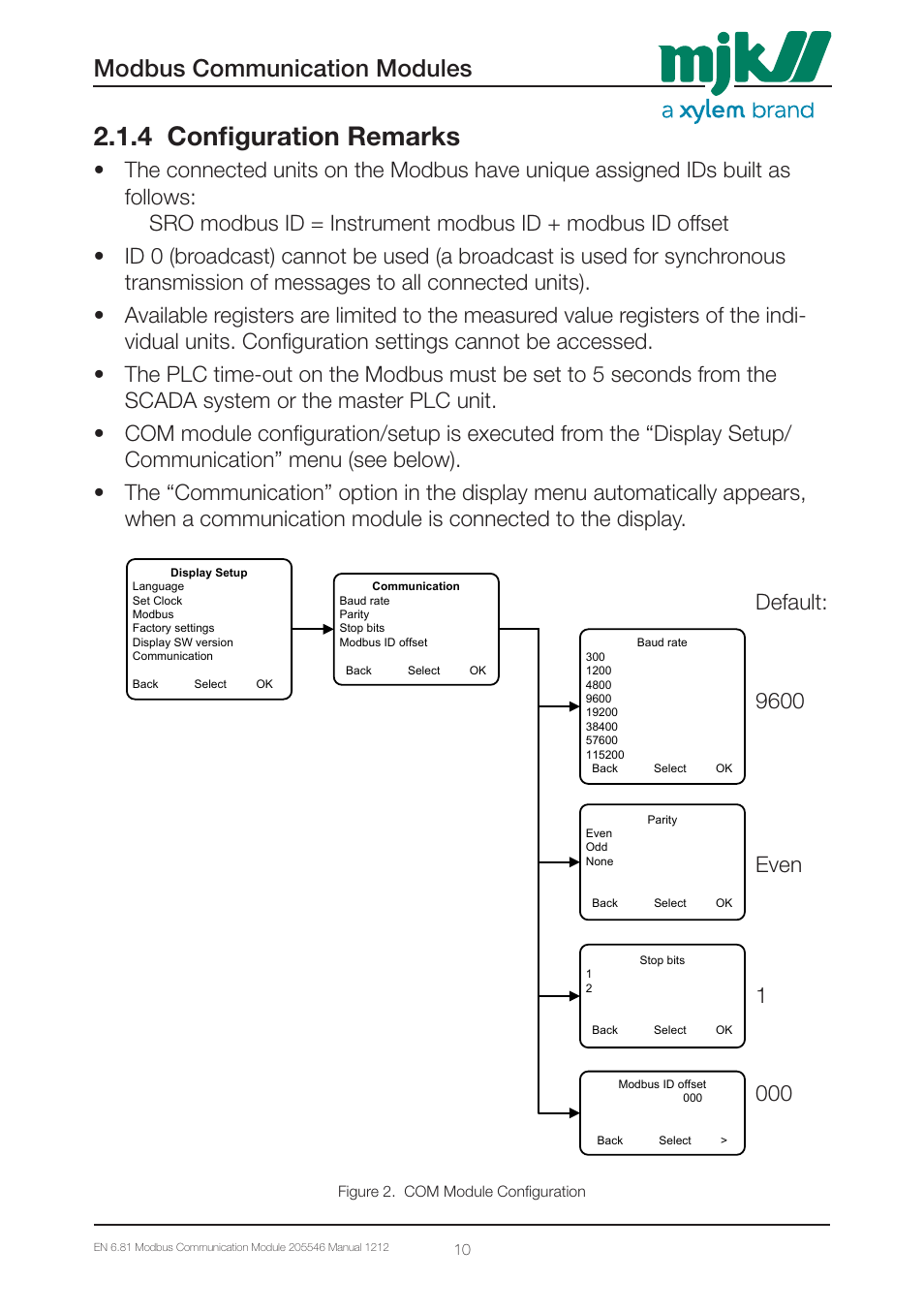 4 configuration remarks, Modbus communication modules | Xylem 205546 Modbus Communication Modules for Displays User Manual | Page 10 / 26