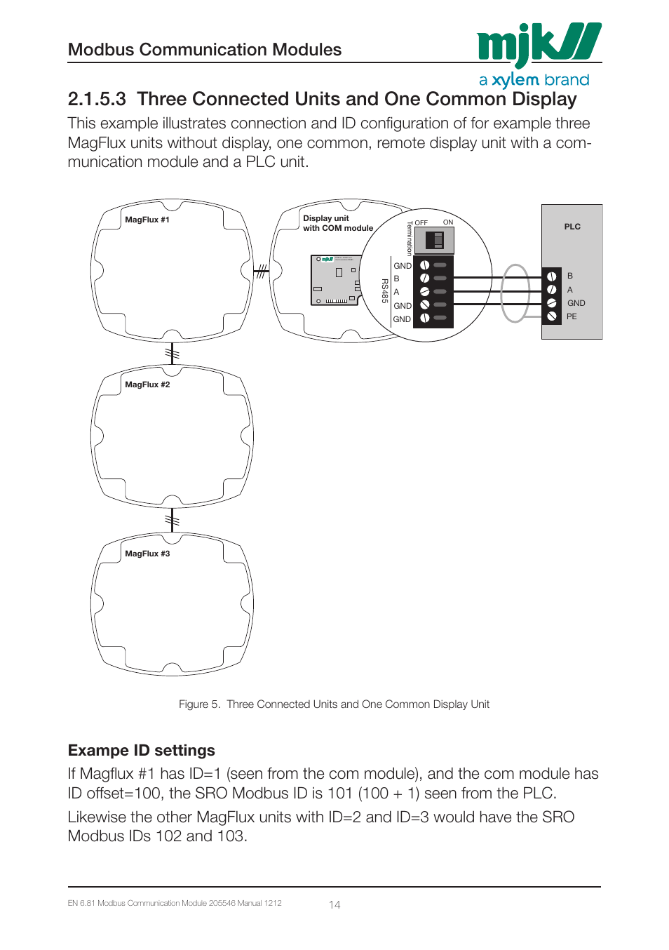 3 three connected units and one common display, Modbus communication modules | Xylem 205546 Modbus Communication Modules for Displays User Manual | Page 14 / 26