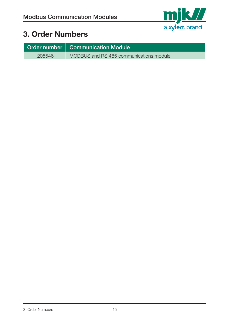 Order numbers | Xylem 205546 Modbus Communication Modules for Displays User Manual | Page 15 / 26