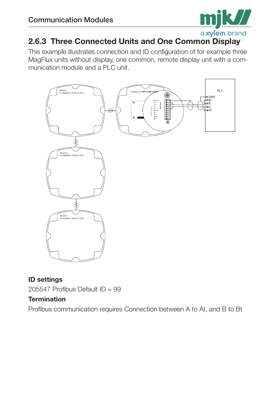 3 three connected units and one common display, Communication modules | Xylem 205547 Profibus Communication Modules User Manual | Page 18 / 30