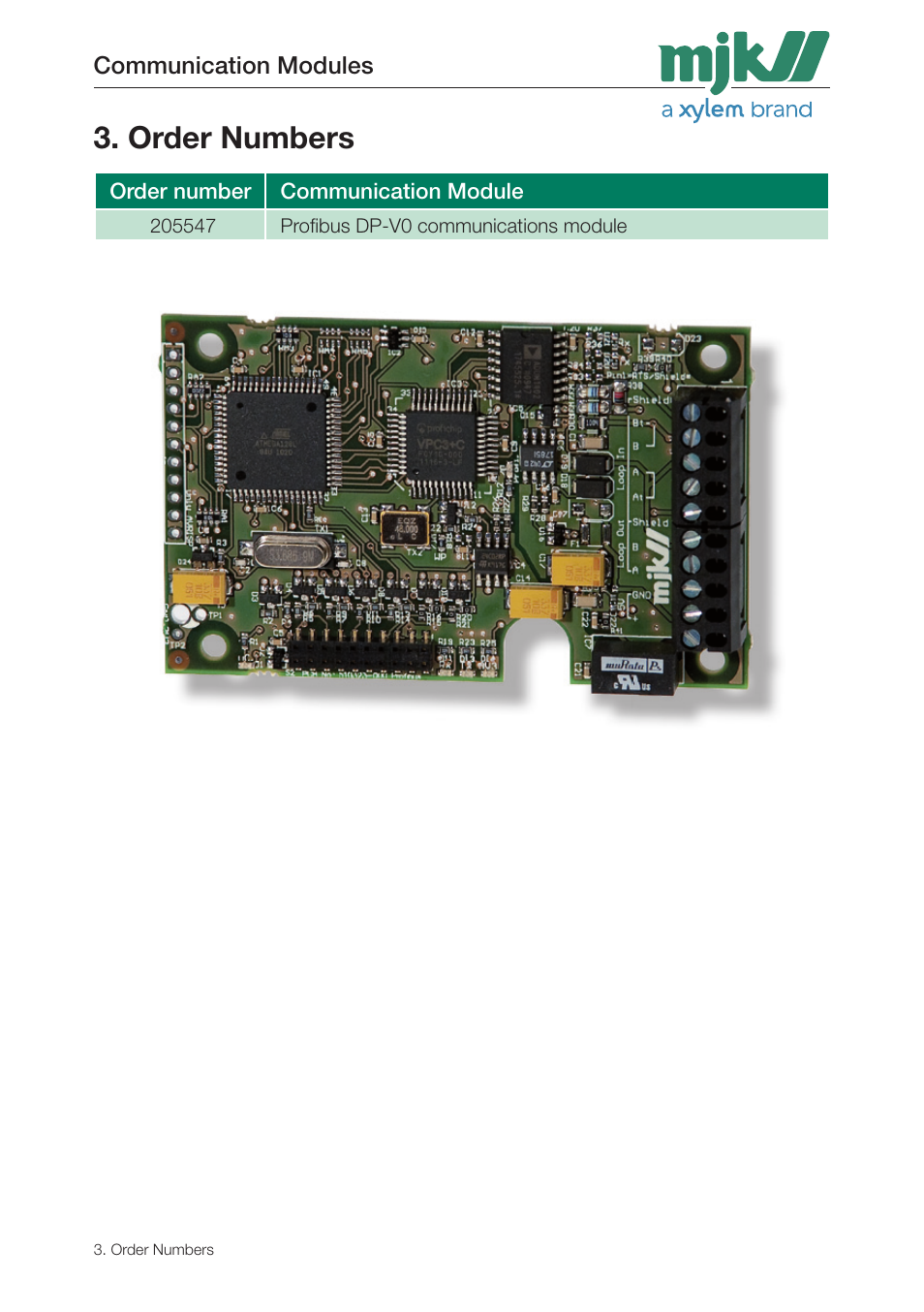 Order numbers | Xylem 205547 Profibus Communication Modules User Manual | Page 19 / 30