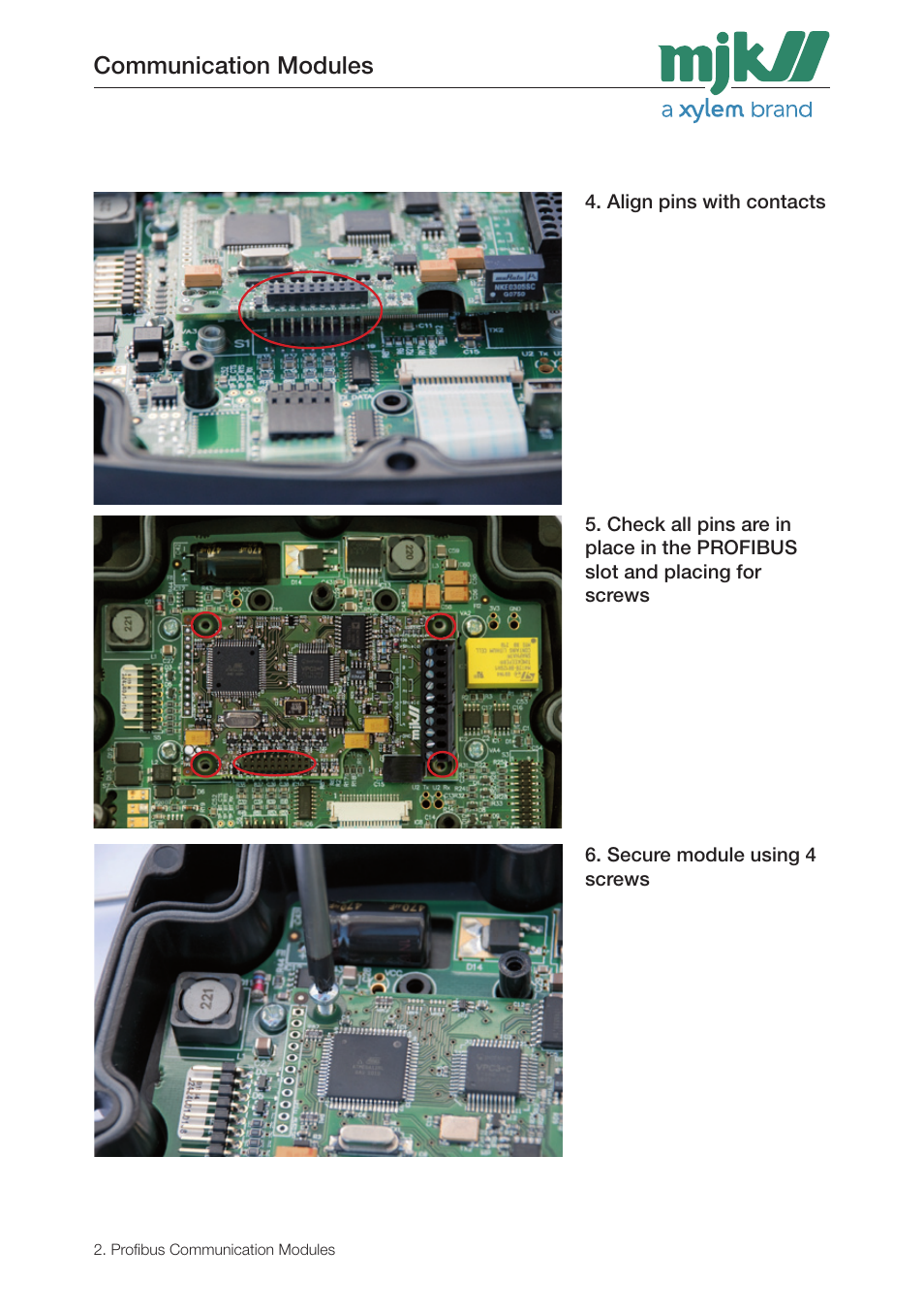 Communication modules | Xylem 205547 Profibus Communication Modules User Manual | Page 9 / 30