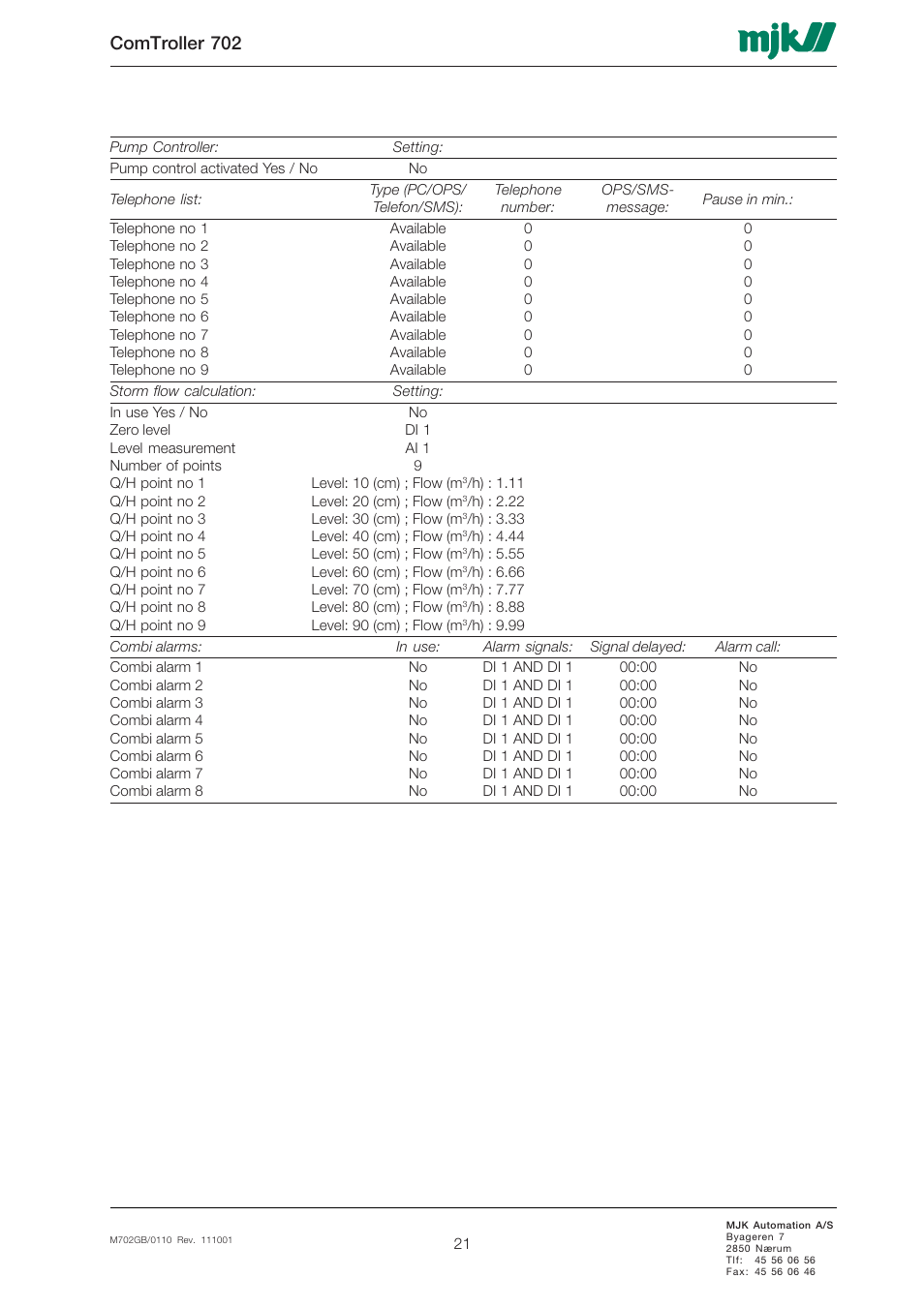 Comtroller 702 | Xylem 702 MJK Comtroller User Manual | Page 21 / 22