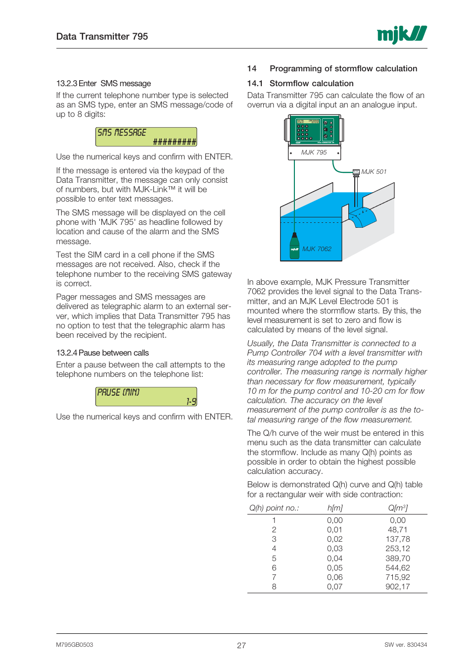 Xylem 795 MJK Data Transmitter User Manual | Page 27 / 54