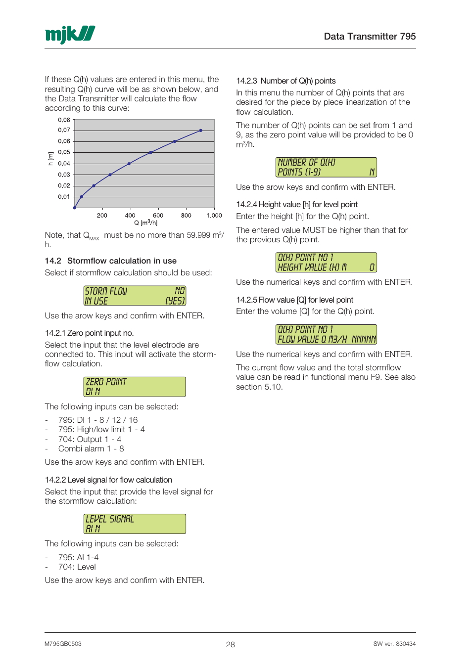 Data transmitter 795 | Xylem 795 MJK Data Transmitter User Manual | Page 28 / 54
