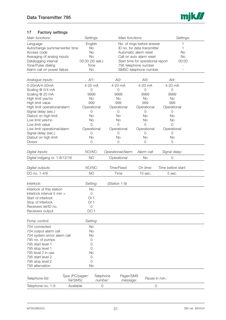 Data transmitter 795 | Xylem 795 MJK Data Transmitter User Manual | Page 31 / 54