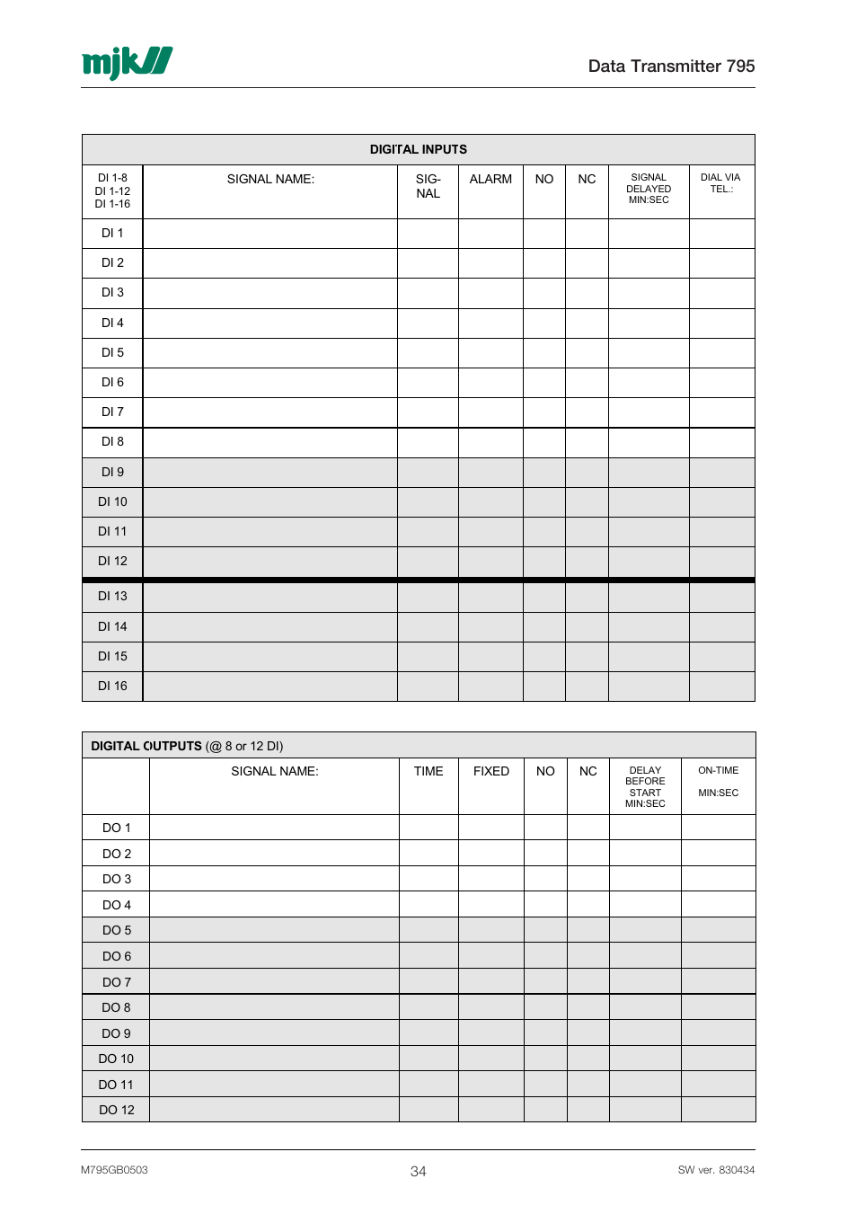 Data transmitter 795 | Xylem 795 MJK Data Transmitter User Manual | Page 34 / 54