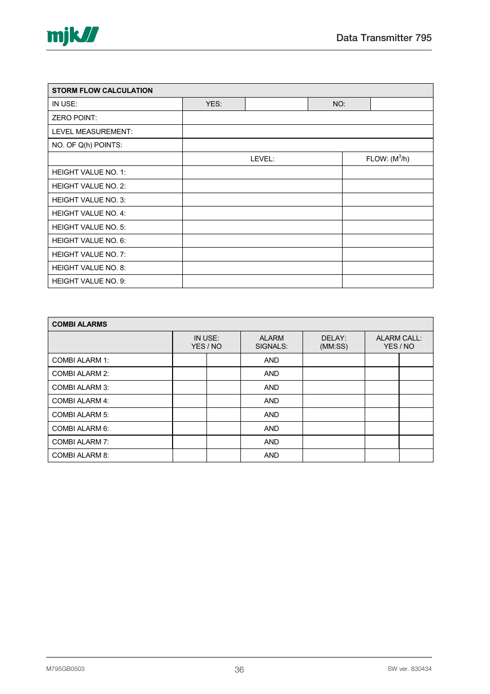 Data transmitter 795 | Xylem 795 MJK Data Transmitter User Manual | Page 36 / 54