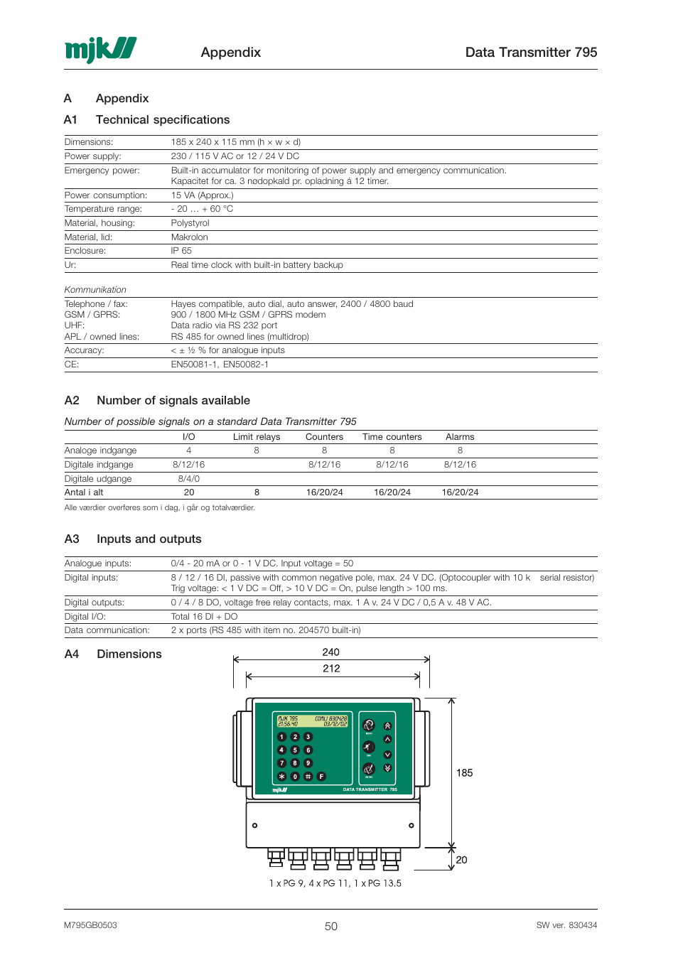 Data transmitter 795, Appendix | Xylem 795 MJK Data Transmitter User Manual | Page 50 / 54