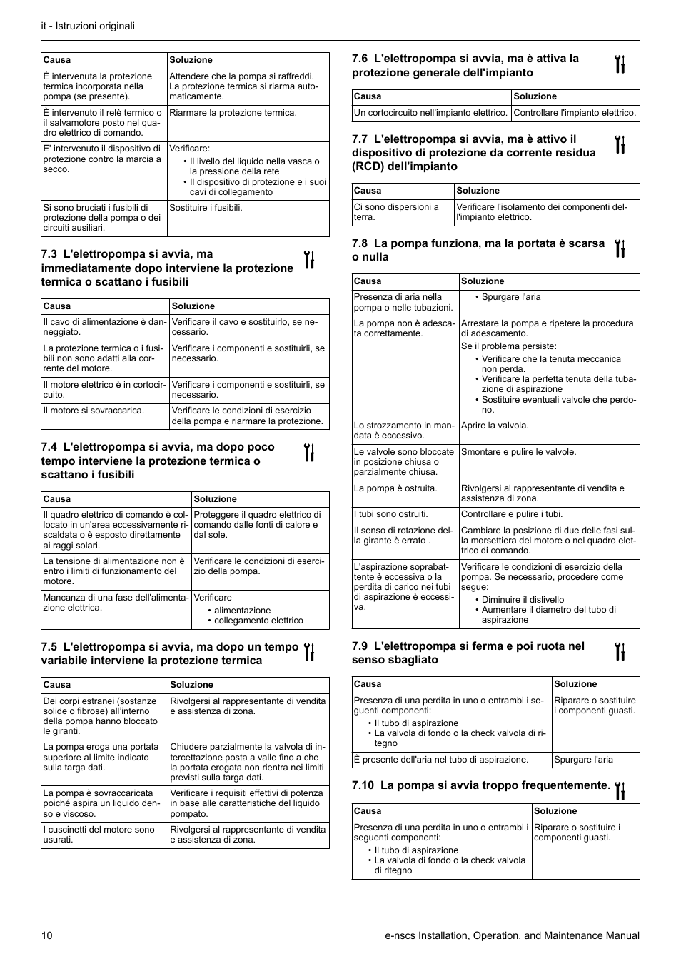 10 la pompa si avvia troppo frequentemente | Xylem e-NSCS User Manual | Page 10 / 80