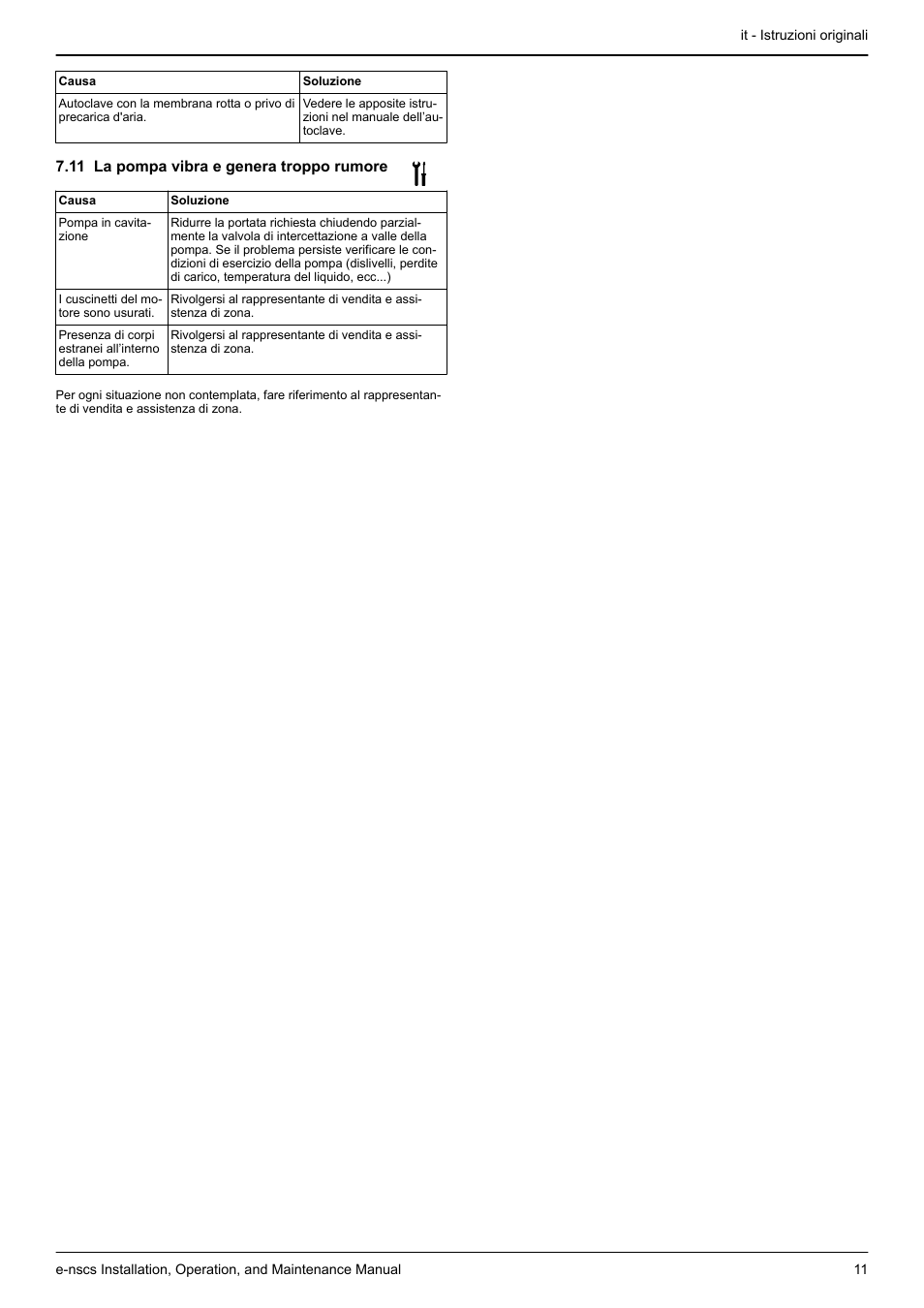 11 la pompa vibra e genera troppo rumore | Xylem e-NSCS User Manual | Page 11 / 80