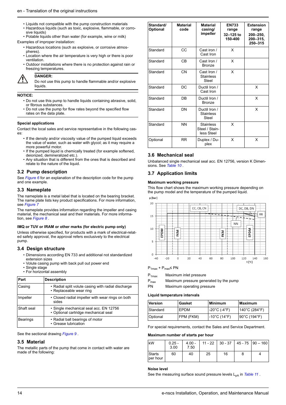 2 pump description, 3 nameplate, 4 design structure | 5 material, 6 mechanical seal, 7 application limits, 4 installation | Xylem e-NSCS User Manual | Page 14 / 80
