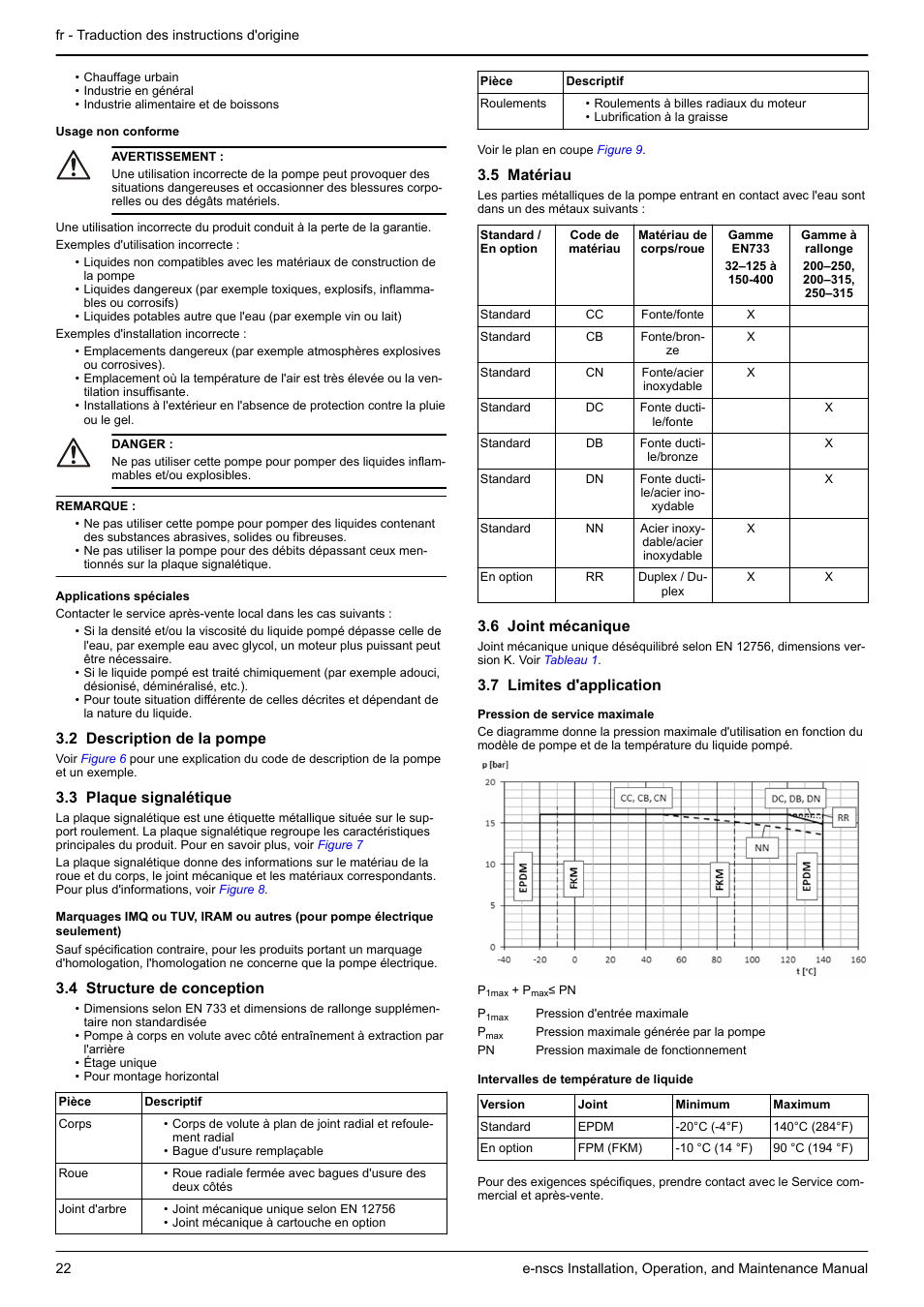 2 description de la pompe, 3 plaque signalétique, 4 structure de conception | 5 matériau, 6 joint mécanique, 7 limites d'application | Xylem e-NSCS User Manual | Page 22 / 80