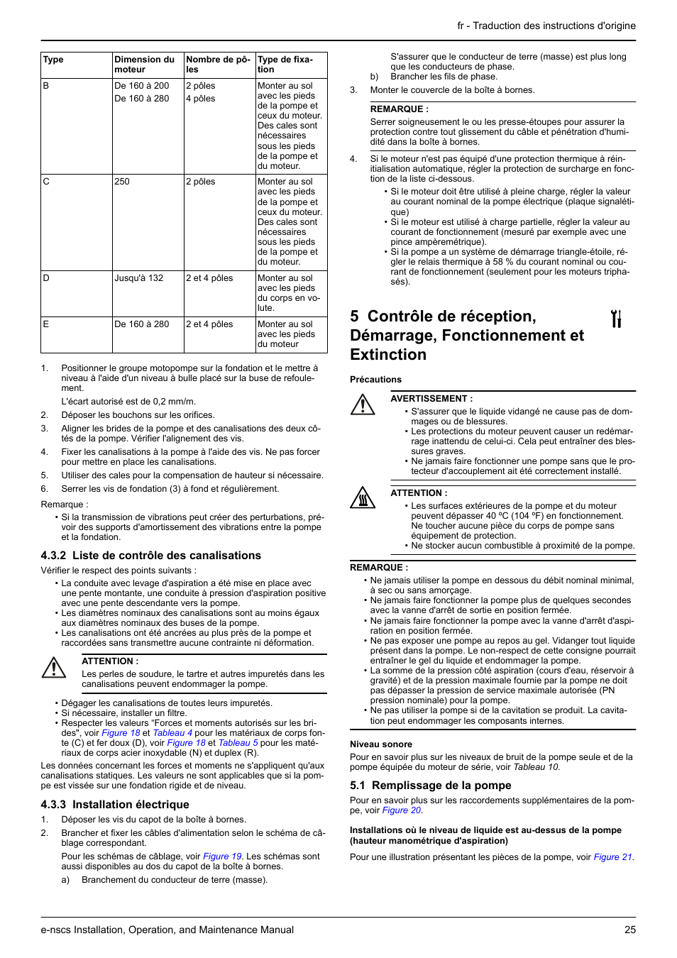 2 liste de contrôle des canalisations, 3 installation électrique, 1 remplissage de la pompe | Extinction | Xylem e-NSCS User Manual | Page 25 / 80