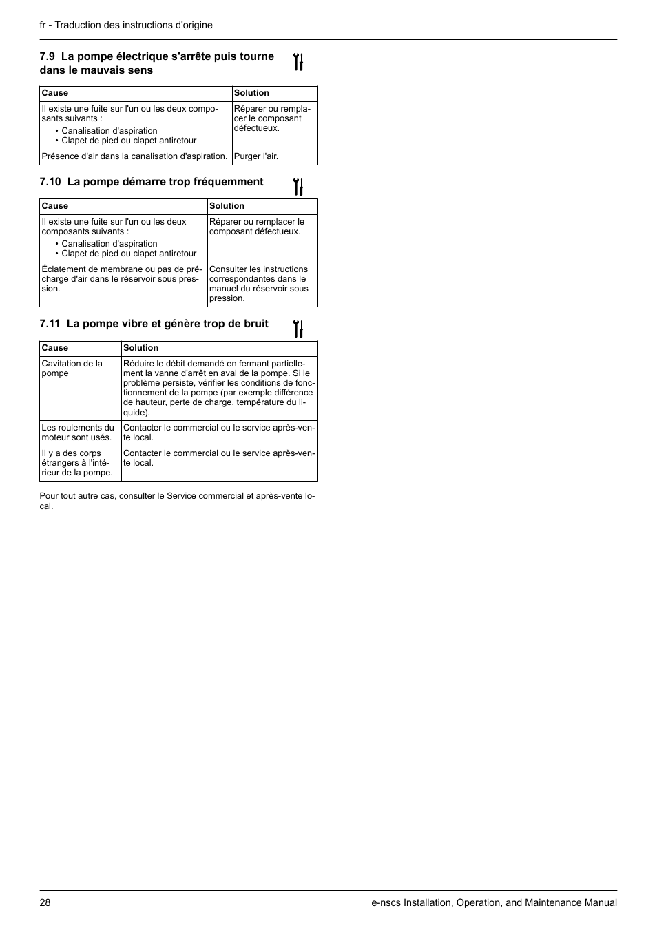 10 la pompe démarre trop fréquemment, 11 la pompe vibre et génère trop de bruit | Xylem e-NSCS User Manual | Page 28 / 80